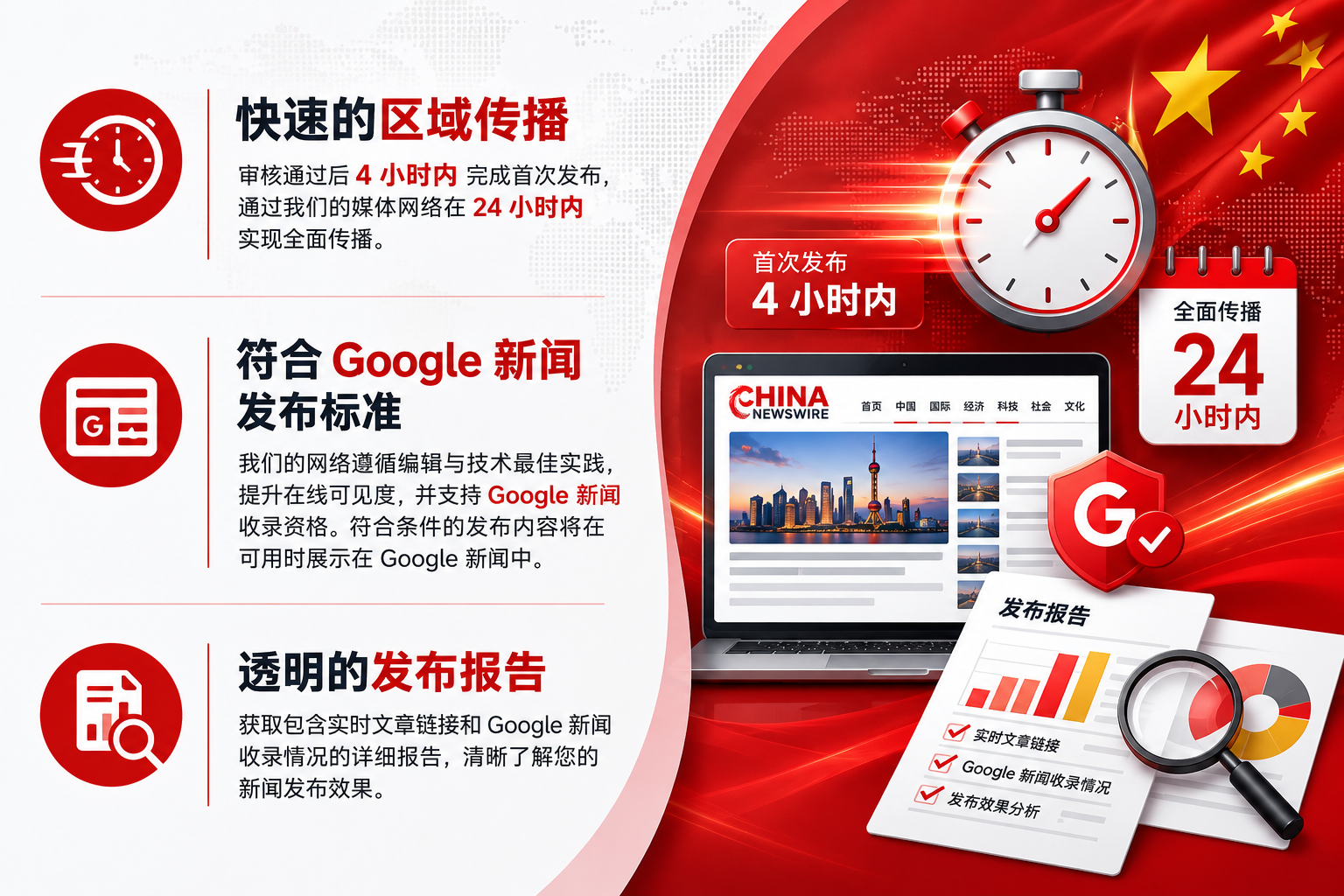 ChinaNewswire 新闻传播服务视觉